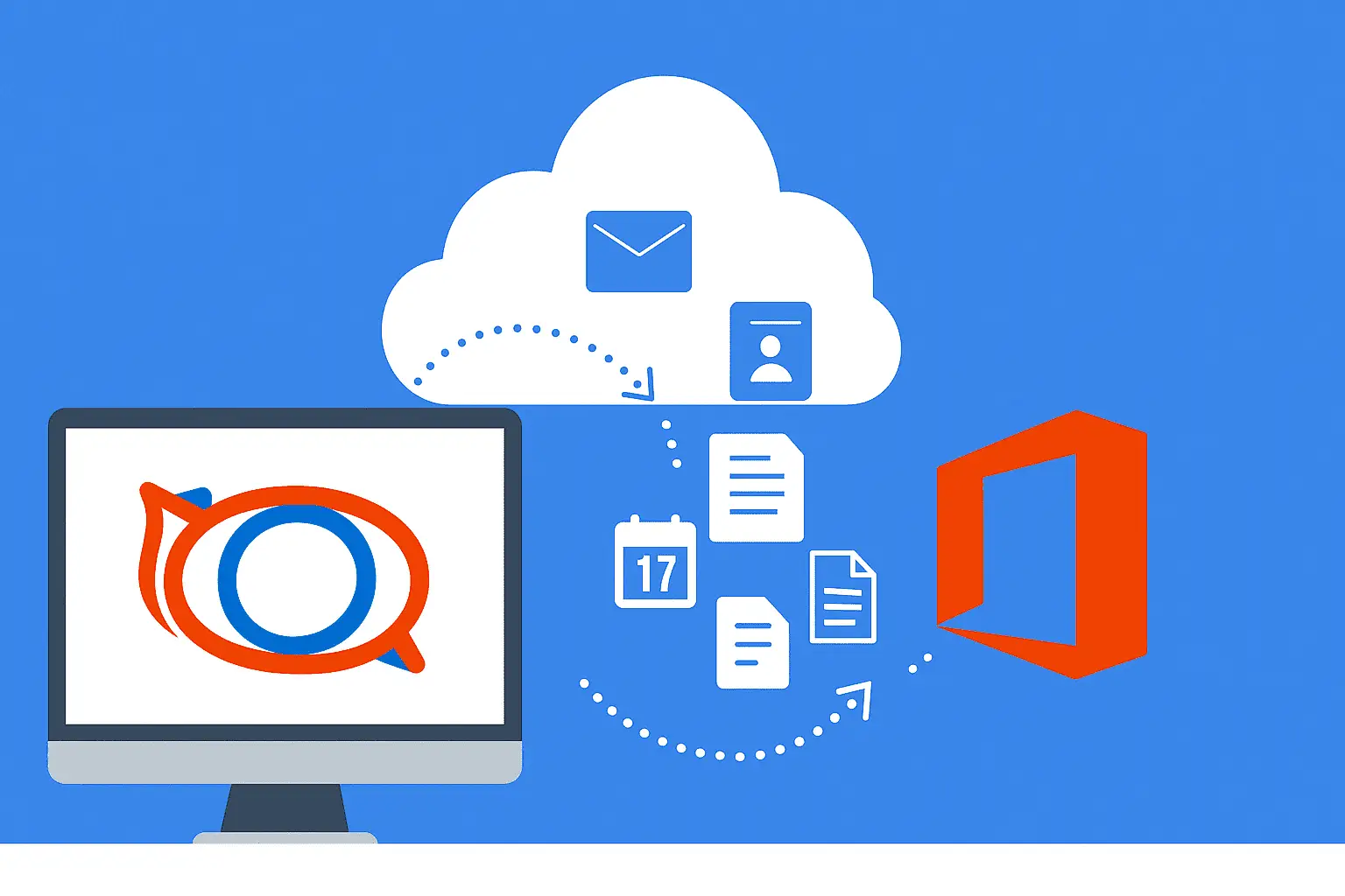 migrate-zimbra-to-office-365
