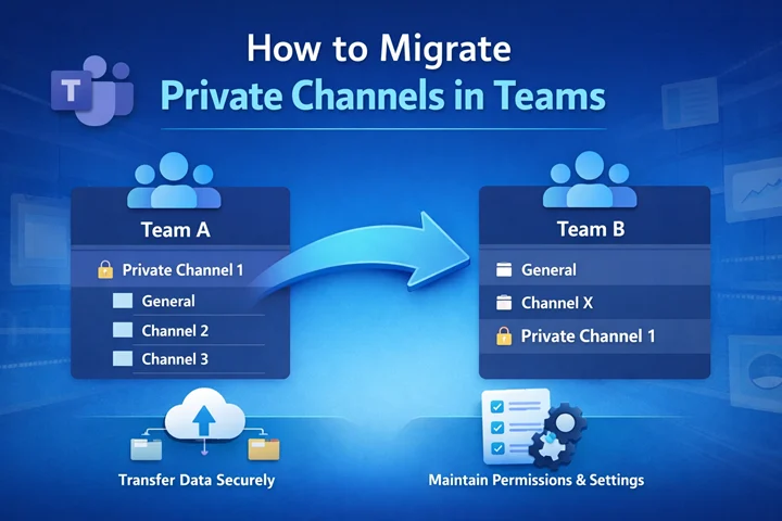 How to migrate private channels in Teams