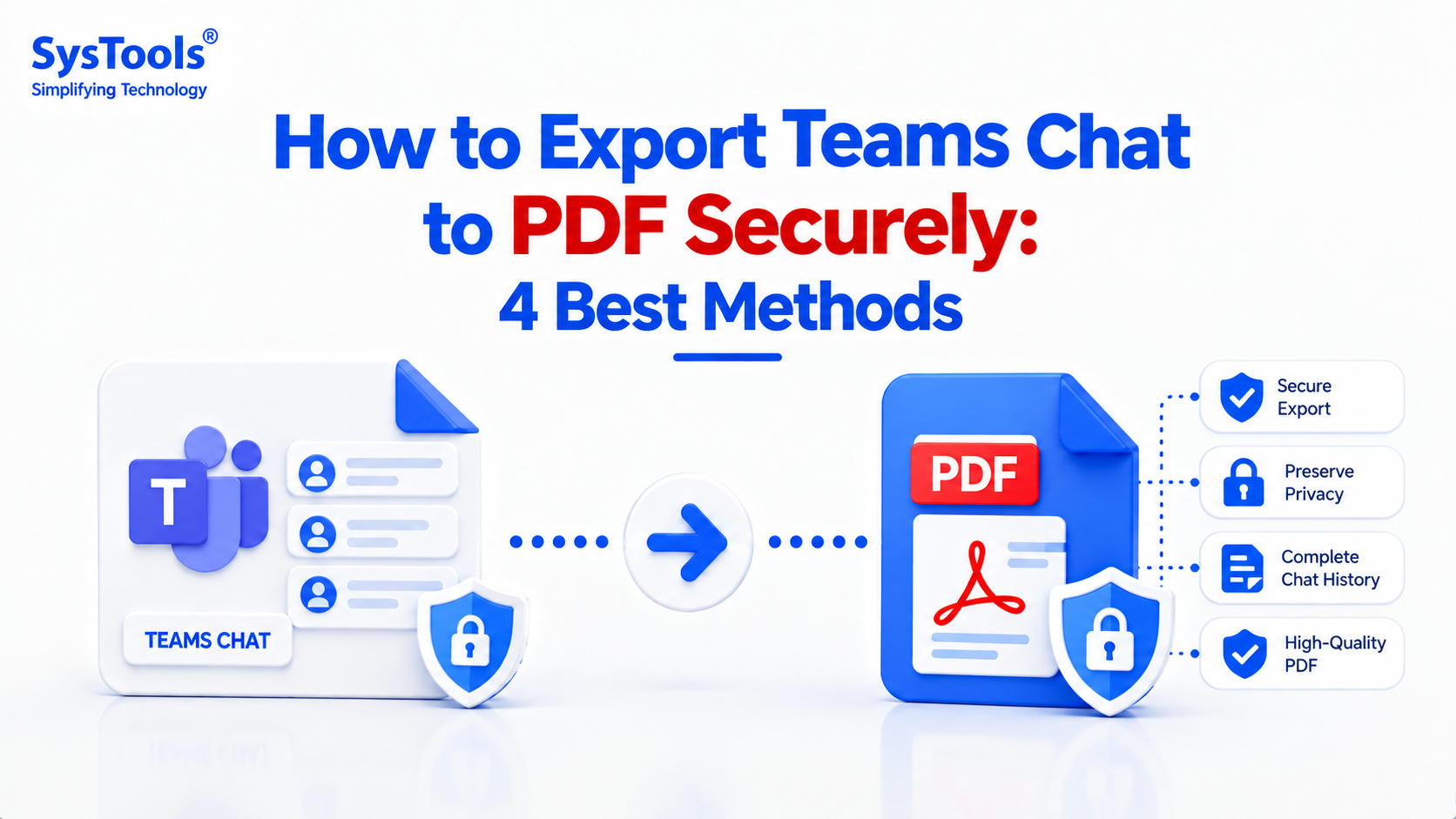 how to Export Teams Chat to PDF
